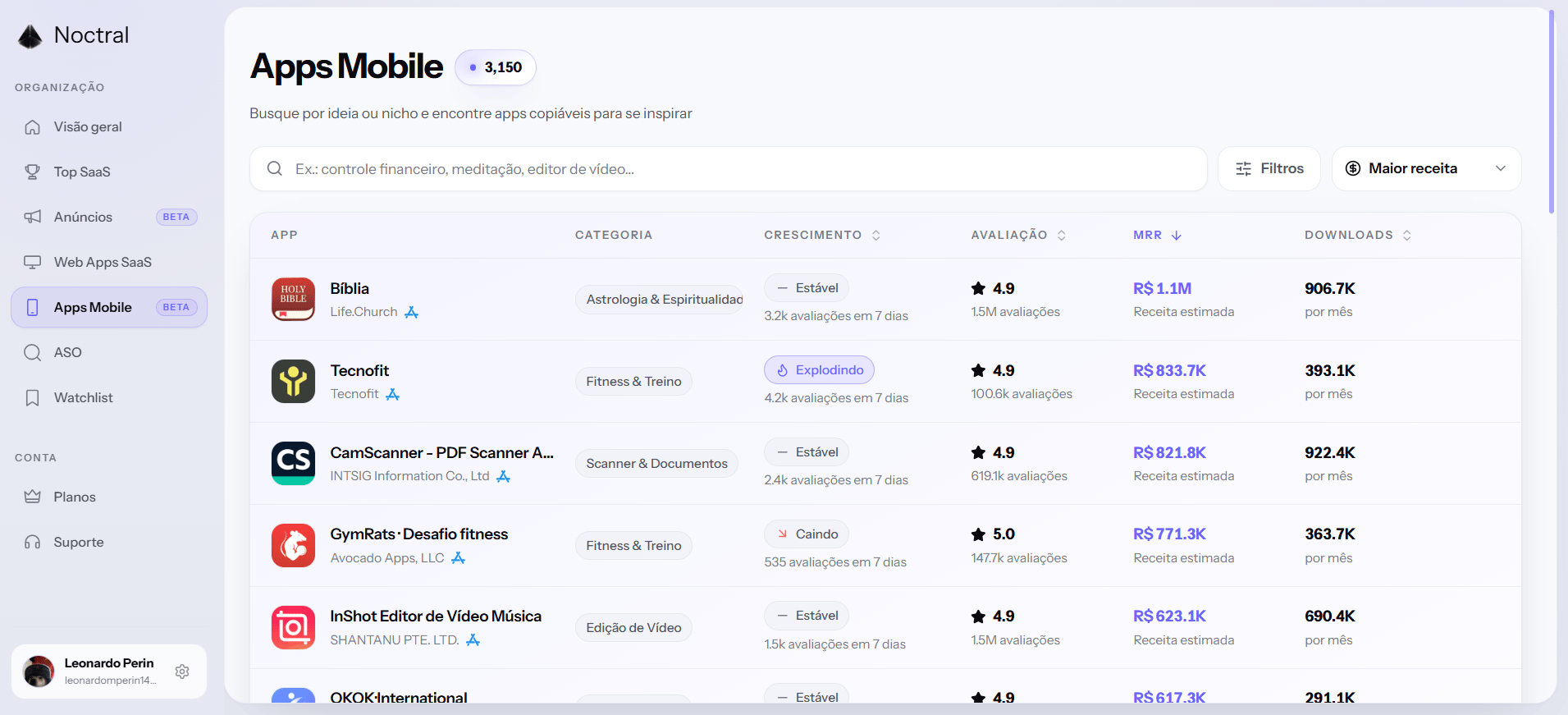 Demonstração animada da Noctral: o Ad Intelligence captura os anúncios ativos de um SaaS real, o Explorer lista SaaS com MRR verificado e o App Store Intelligence mostra os downloads, a receita e os prints de um app mobile real