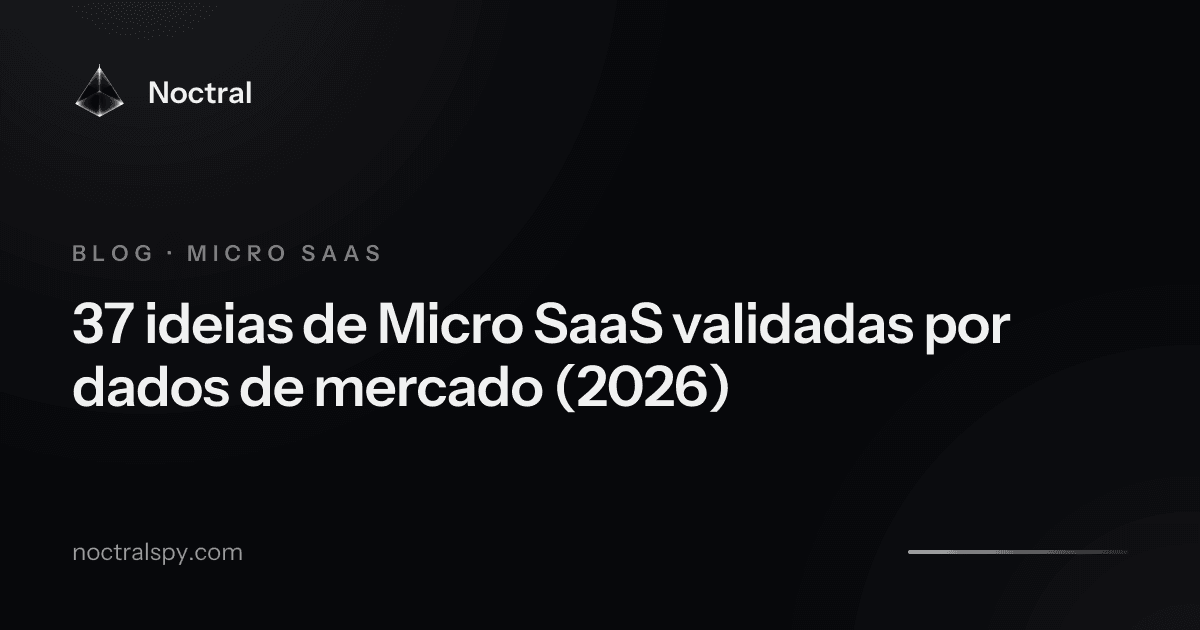 37 ideias de Micro SaaS validadas por dados de mercado (2026)