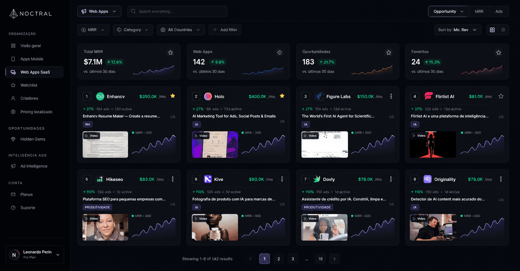 Preview da inteligência competitiva da Noctral